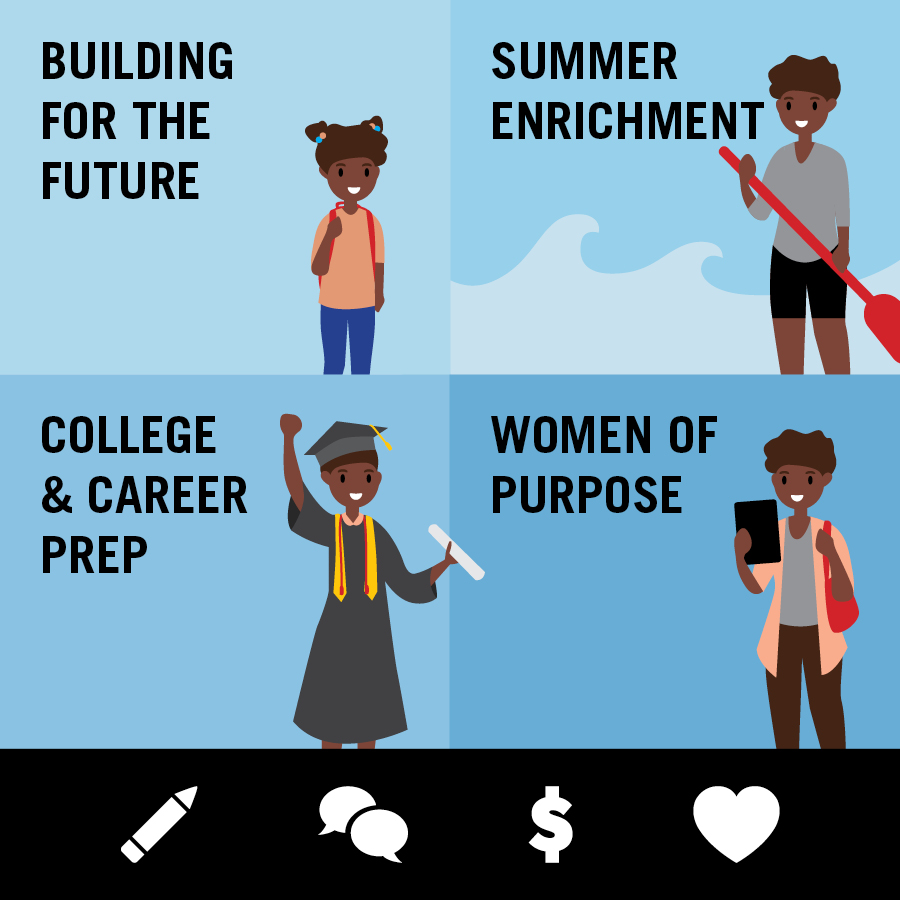 Building for the Future, Summer Enrichment, College & Career Prep, Women of Purpose